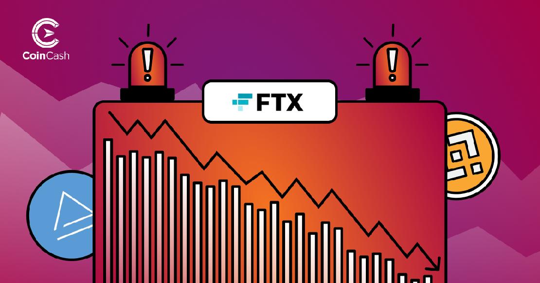 Piros csökkenő trendet mutató árfolyam görbe vörös lámpákkal, felette az FTX jelével, mögötte a Binance és az Alameda Research jelével